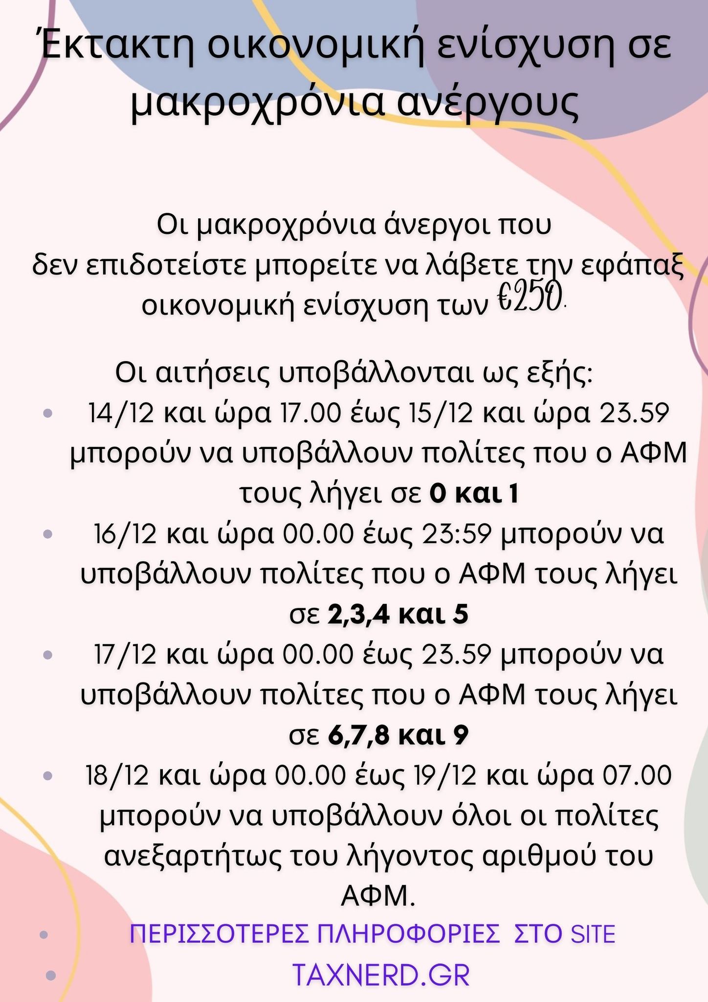 Έκτακτη οικονομική ενίσχυση σε μακροχρόνια ανέργους