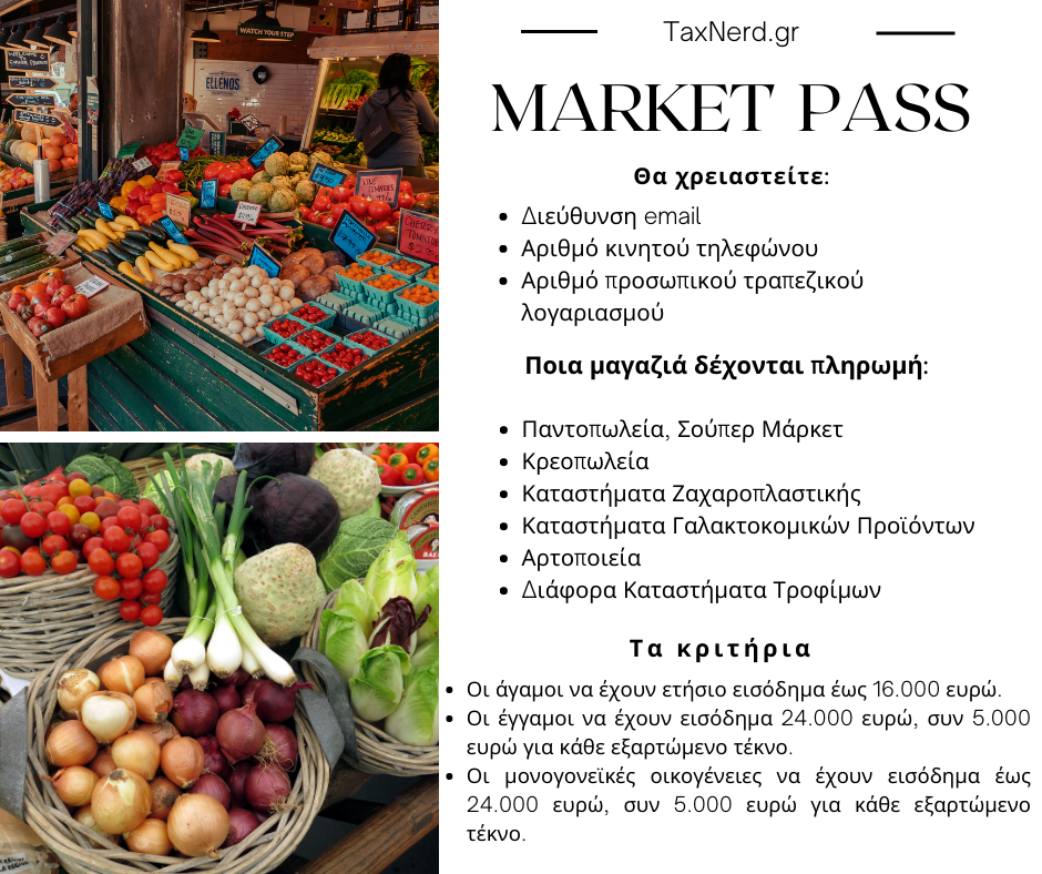 Market Pass Mέτρο ενίσχυσης των νοικοκυριών.